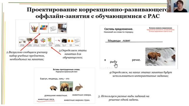 Дистанционный формат КРЗ смотреть онлайн
