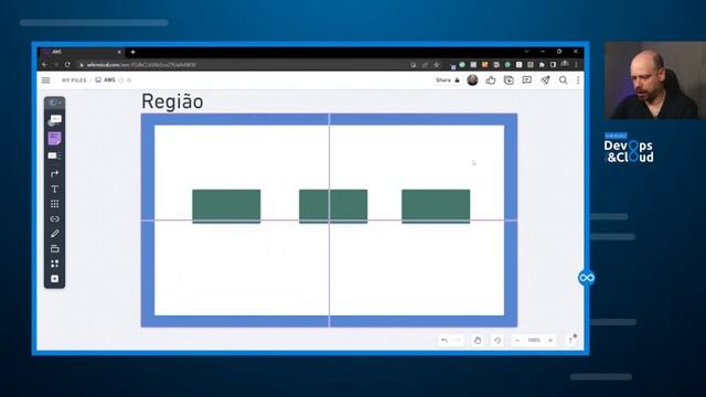 Guia Cloud: Sua aplicação rodando na AWS смотреть онлайн