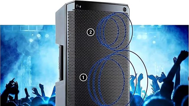 Best Stage Monitor Speaker For 2022 - Powered Speakers Under $500 смотреть онлайн
