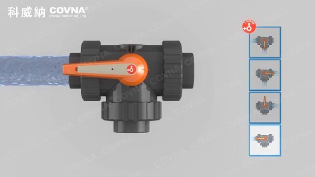 Working principle of upvc three-way ball valve смотреть онлайн