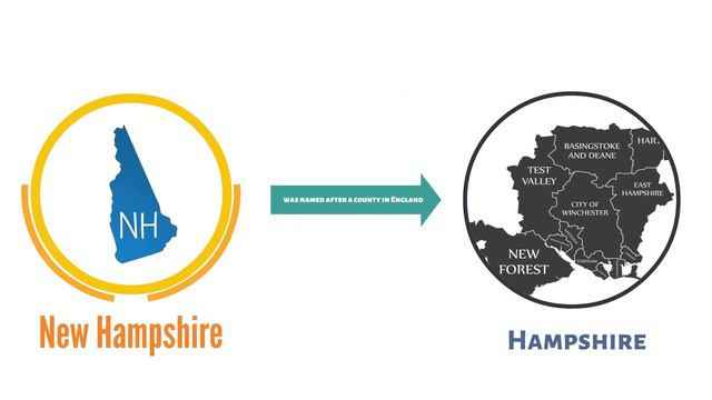 How did each state of the United States get its name? смотреть онлайн