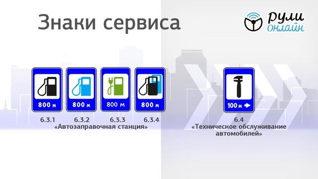 Курс ПДД Республики Беларусь 2023 - Урок 5.6 Знаки сервиса (Приложение 2 Параграф 6 ПДД РБ) смотреть онлайн
