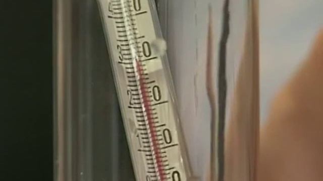 034 Разбавление серной кислоты смотреть онлайн