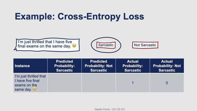 Cross-Entropy Loss смотреть онлайн