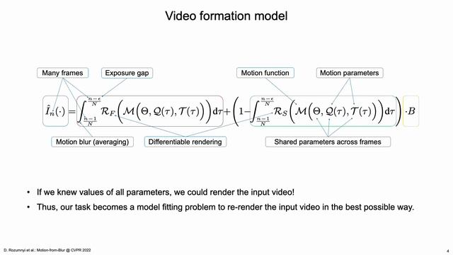 [CVPR 2022] Motion-from-Blur: 3D Shape and Motion Estimation of Motion-blurred Objects in Videos смотреть онлайн