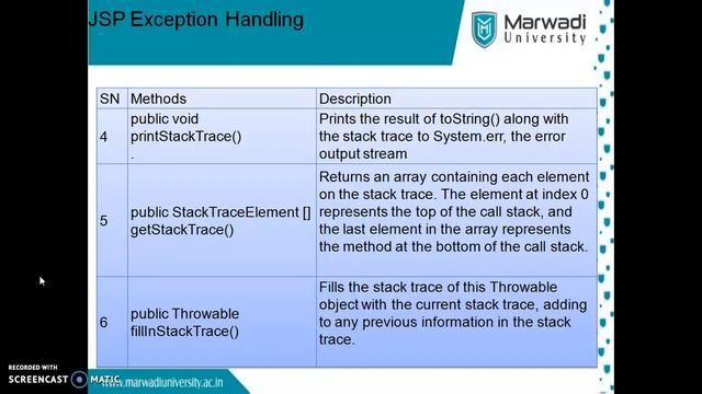 11 JSP Exception Handling смотреть онлайн
