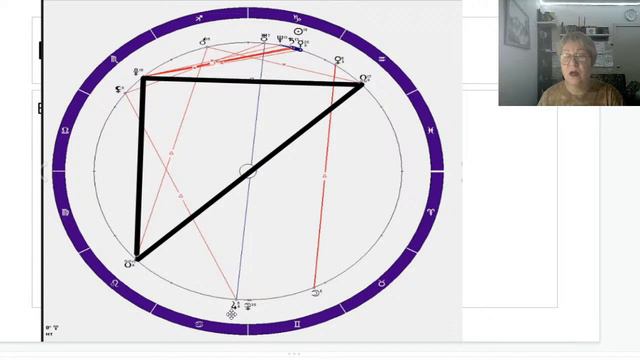 Проявление Плутона в карте МУЖА И ЖЕНЫ (ЧАСТЬ 2 ) смотреть онлайн