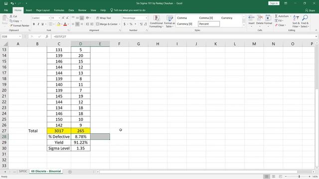 Process Capability Discrete Binomial Data смотреть онлайн