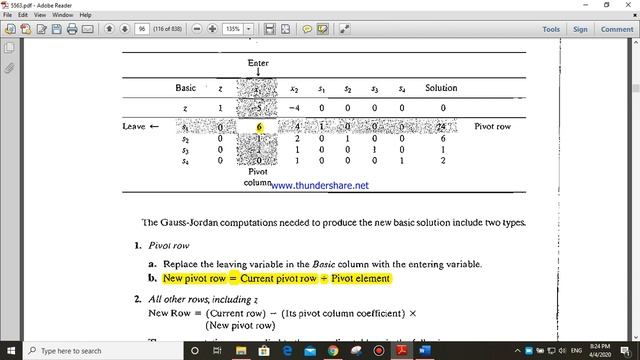 CS IS442 Integer linear programming simplex method смотреть онлайн