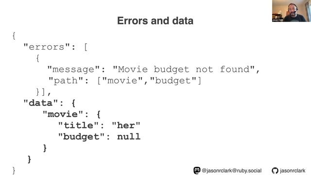 St. Louis Java Users Group September 2023: GraphQL From the Ground Up смотреть онлайн