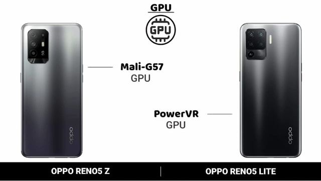 Oppo Reno 5 Z vs Oppo Reno 5 Lite смотреть онлайн