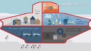 Факты / Антарктида / Интересные факты для детей и взрослых
