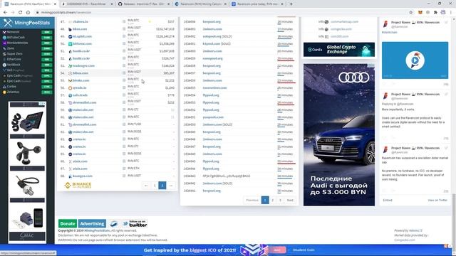Майнить RVN снова выгодно даже на 1050TI