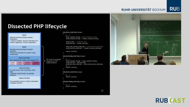Arthur Gerkis - Dynamic PHP web appliaktion analysis смотреть онлайн
