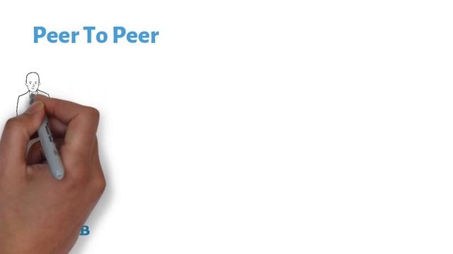 Пет начина за ПАСИВНИ доходи!? смотреть онлайн