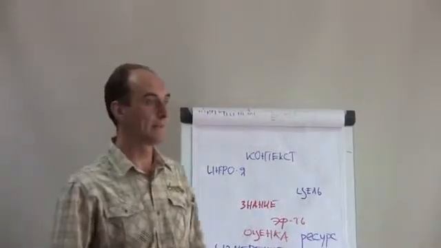 Ю.Духнич "Стратегии оценки эффективности е-курсов" смотреть онлайн