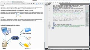 Как сделать картинку ссылкой в HTML