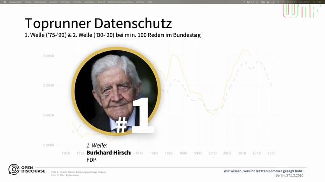 #rC3 - Wir wissen, was ihr letzten Sommer gesagt habt! - Open Discourse und die Transparenz des Bu смотреть онлайн