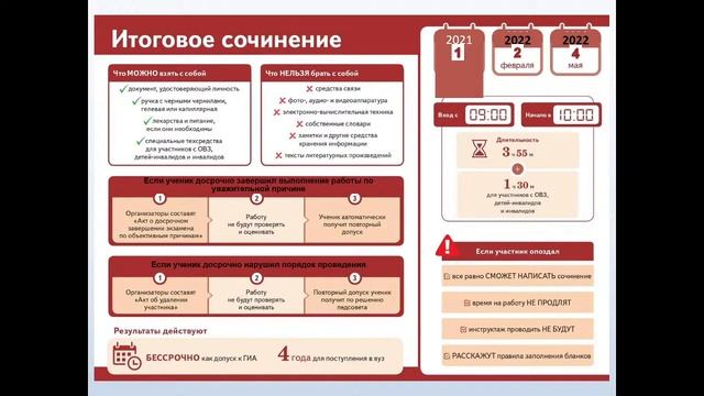 Собрание для родителей учащихся 11-х классов. смотреть онлайн