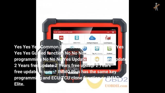 Launch X431 IMMO Plus vs IMMO Elite vs X431 V+ vs PAD VII смотреть онлайн