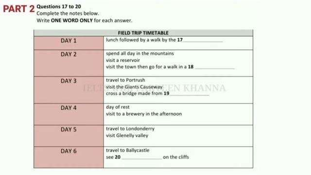 WALKING TOURS (IELTS LISTENING TEST WITH ANSWERS)