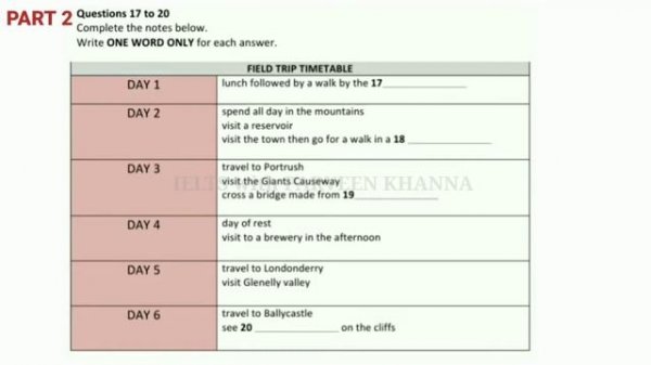 WALKING TOURS (IELTS LISTENING TEST WITH ANSWERS)