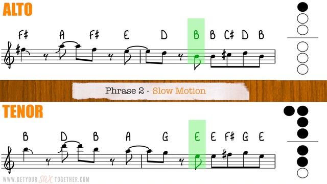 How To Play EPIC SAX GUY ("Run Away" by SunStroke Project) #85 смотреть онлайн