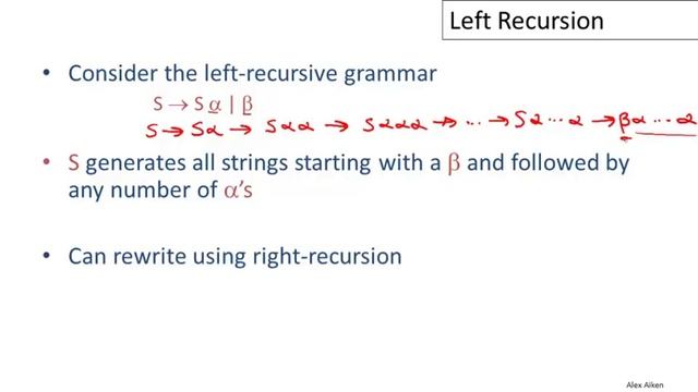 Top-Down Parsing | Left Recursion смотреть онлайн