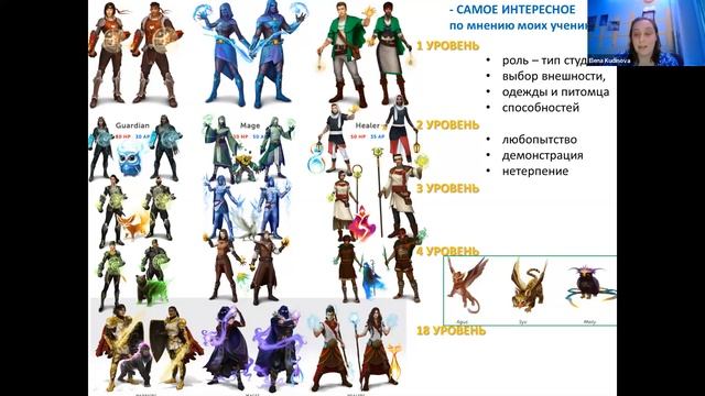 Как использовать Classcraft для мотивации студентов смотреть онлайн