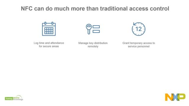 How NFC Can Be Used For Access Control смотреть онлайн