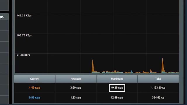 Is My Internet Fast Enough? Let's Calculate! смотреть онлайн