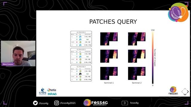 FOSS4G 2021 - Orfeo ToolBox teams with TensorFlow to remove clouds in optical remote sensing images смотреть онлайн