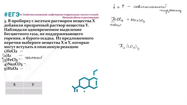 13.10.2022г. Свойства оснований, амфотерных гидроксидов, кислот и солей. Ионный обмен и диссоциация смотреть онлайн