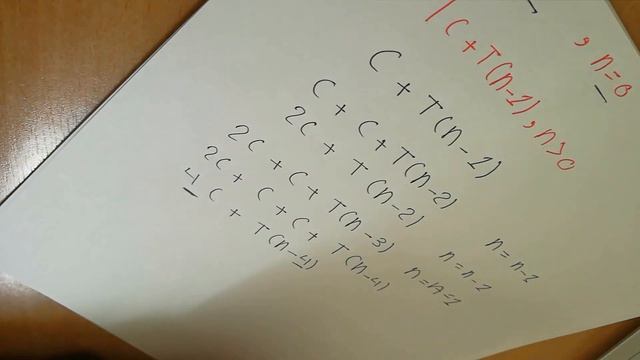 Algorithms (8) || Iteration Method Part 1 смотреть онлайн