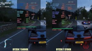 Ryzen 7 5800x vs Ryzen 7 3700x