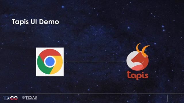 tapis-ui смотреть онлайн