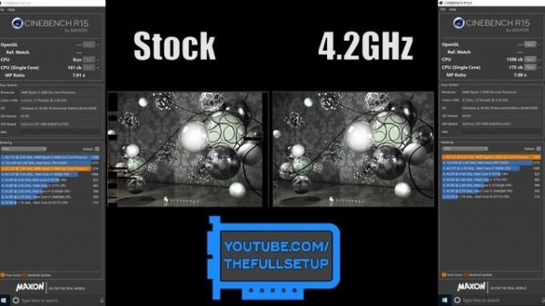 Ryzen 2600 Stock VS Overclock 4.2GHz - Cinebench R15