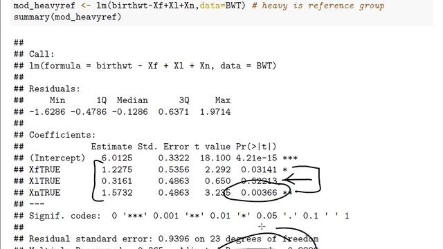 Coding Categorical Variables смотреть онлайн