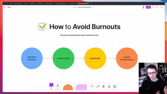 How to Avoid Burnout as a Designer: Pro Tips смотреть онлайн