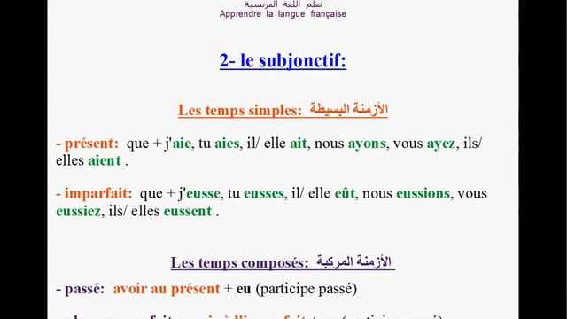 الدرس السادس و الخمسون: La conjugaison (7) verbe Avoir смотреть онлайн