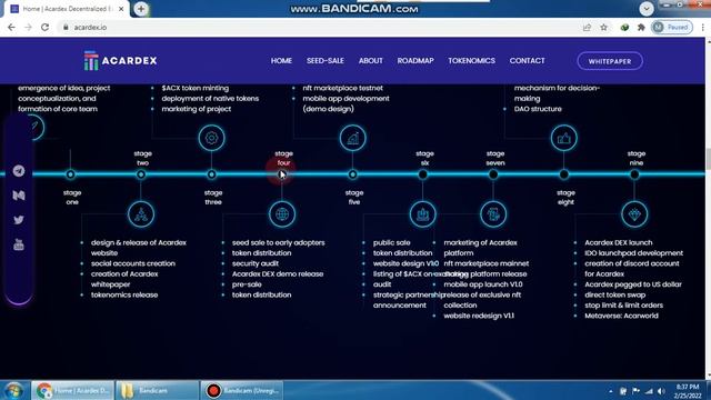 ACARDEX is a very strong project. смотреть онлайн