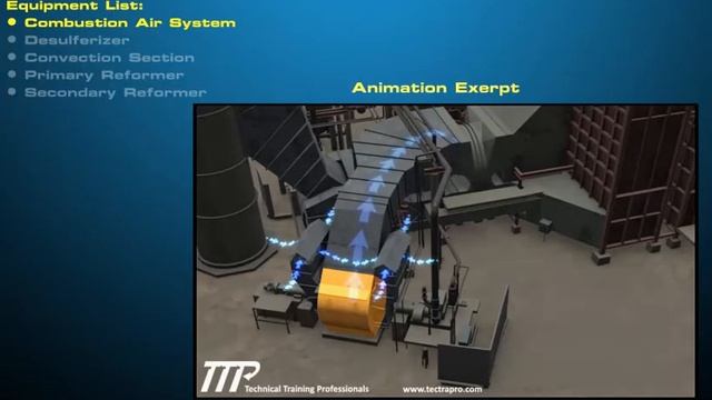 Primary Reformer смотреть онлайн