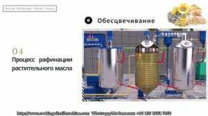 Малое линия для рафинации растительного масла - 2tpd