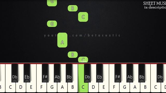 Coming Home - Skylar Grey | BEGINNER PIANO TUTORIAL + SHEET MUSIC by Betacustic смотреть онлайн