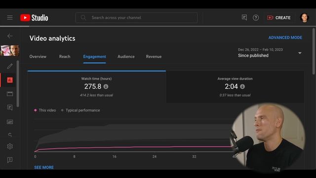 I used ChatGPT to make 3 YouTube videos.. the results were SHOCKING! смотреть онлайн