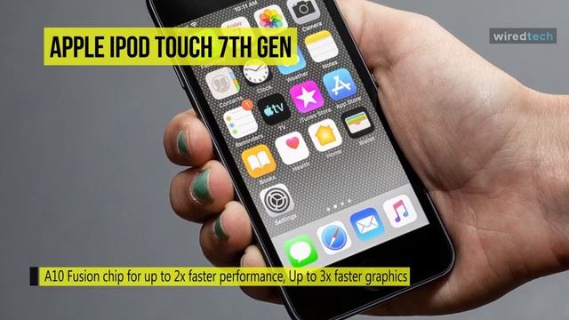 The Best MP3 Player For 2021 [With Bluetooth] смотреть онлайн