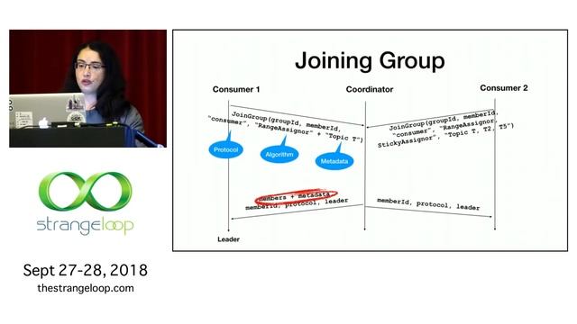 "The Magical Rebalance Protocol of Apache Kafka" by Gwen Shapira смотреть онлайн