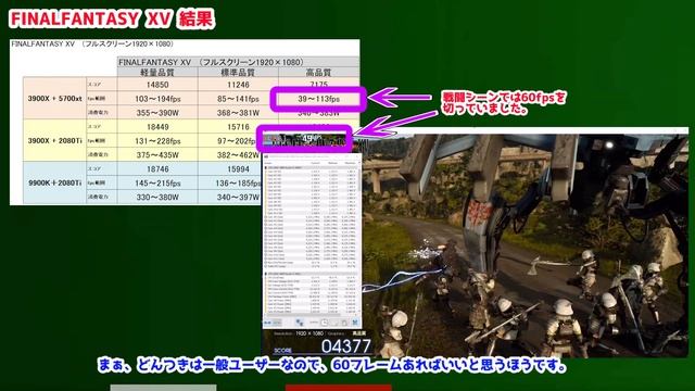 【検証】Ryzen 9 3900XとCore i9 9900Kでベンチマーク。RTX 2080 TiとRX5700 XTで使ってみた。 смотреть онлайн