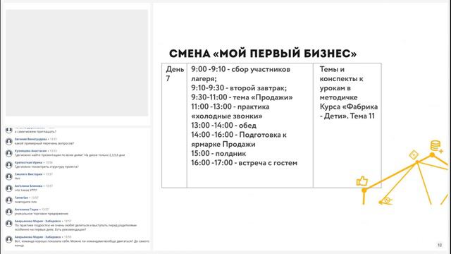 Обучение педагогов и вожатых лагерей "Фабрика Предпринимательства - Дети" 2021-2022 год смотреть онлайн