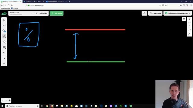 Building a Crypto Bot: Market Making Bot Crypto смотреть онлайн